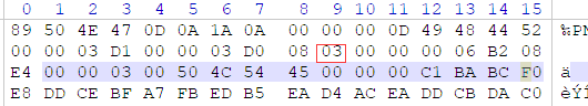 存储颜色模式为3(调色板模式)的png文件